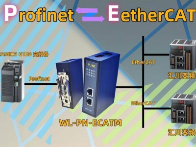 PLC通讯难题？看Profinet转EtherCAT网关模块如何轻松解决！
