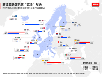 比亚迪出海：从质疑到赞誉，中国汽车品牌的全球逆袭之路