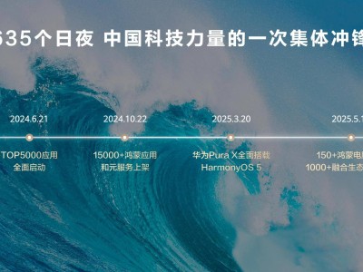 鸿蒙6开发者Beta启动，生态扩张加速，开发者数量突破800万大关！