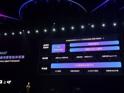 华为HDC 2025：全新鸿蒙智能体，开启“以用户意图为中心”新时代？