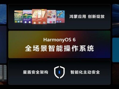 鸿蒙6开发者Beta版启航！HDC2025展现鸿蒙生态新飞跃