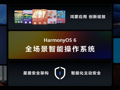 鸿蒙生态加速跑！华为HDC 2025开发者大会盛况启幕