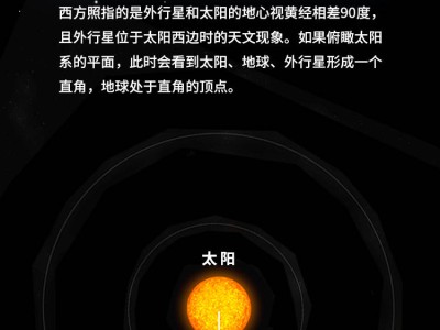 土星海王星6月23日同迎西方照，天文奇观如何观测？