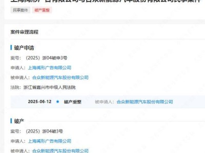 哪吒汽车陷破产风波，总部搬迁员工讨薪，重组声明引关注