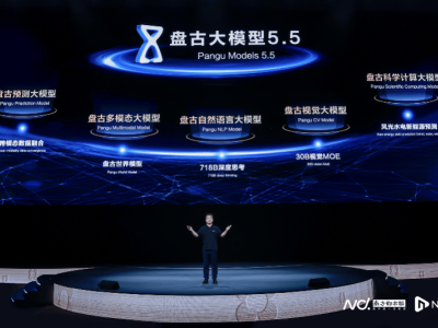 华为云盘古大模型5.5升级发布，具身智能平台CloudRobo引领新变革