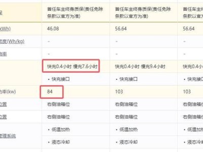 海豹06EV无缘兆瓦闪充：电池包小、成本高或是主因