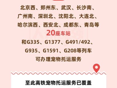高铁宠物托运再升级！京沪京广等多线路新增托运服务