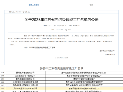 扬州通华专用车喜获江苏省智能工厂称号，智能制造再添新荣耀！