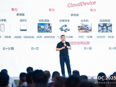 华为云CloudDevice：云网端边芯协同，引领云终端产业新变革！