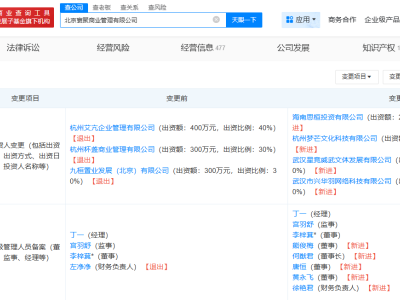 何猷君入主寰聚商业，王思聪退出股东行列，商业版图生变？