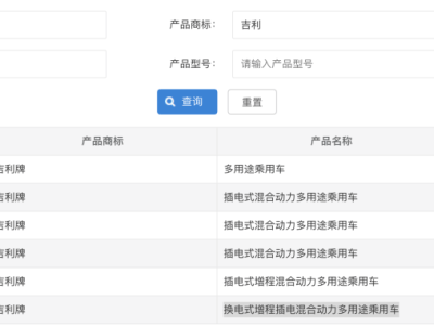 吉利豪越R7来袭，换电增程技术能否引领市场新潮流？