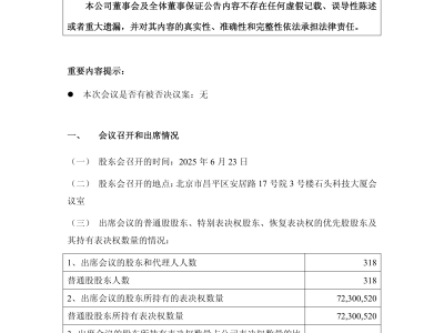 石头科技2025年第二次临时股东会：决议内容大揭秘！