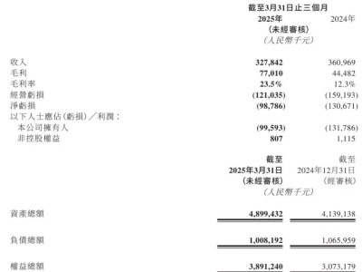 速腾聚创CEO展望：物流与庭院机器人业务将迎来高速增长期