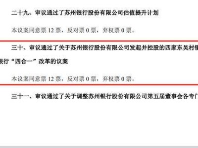 上市银行频出手，苏州银行拟收购旗下村行股权促改革