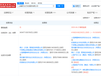 上汽享道出行增资近41亿，幅度约20%，出行市场再迎巨头加码？