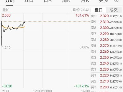 国泰君安国际领跑！首张虚拟资产交易牌照，香港金融新篇章？