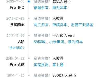 啄木鸟维修乱象背后：创始人白手起家，却陷行业系统性欺诈争议