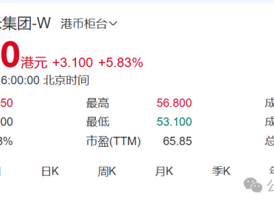 雷军身家暴涨，但仍未超越钟睒睒，首富之位仍属后者