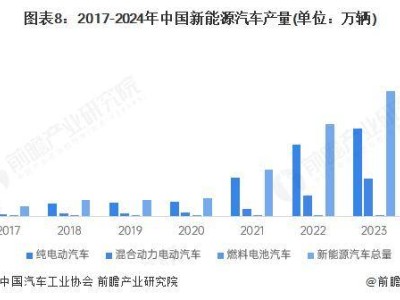 小米YU7挑战特斯拉Model Y，雷军：我们有信心，新能源汽车市场正当时！