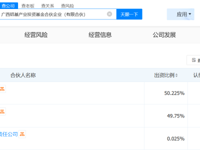 广西铝基产业投资基金正式成立，40亿资金助力产业发展