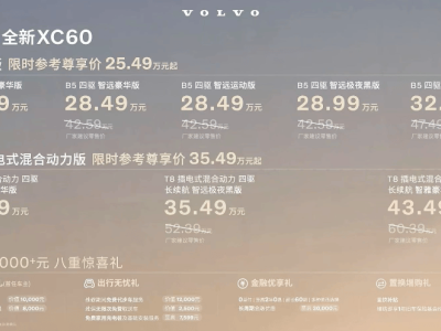 新款沃尔沃XC60上市，售价25.49-43.49万元，外观内饰全面升级