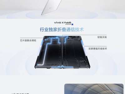 vivo X Fold5评测：轻薄折叠屏搭配高效办公功能，开启移动办公新篇章