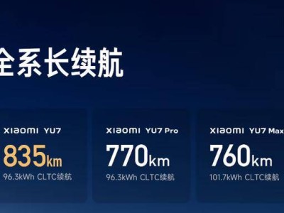 小米YU7震撼上市：中大型SUV新标杆，25.35万起售引领智能出行