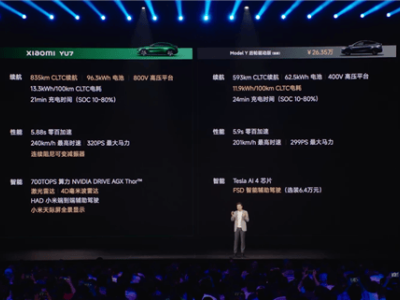 小米YU7对决特斯拉Model Y：三大车型全面领先，性价比超群