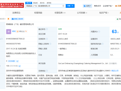 蔡澜内地商业版图曝光：关联企业超90家！