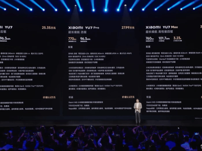 小米YU7性能版震撼登场，纽北限量版售81.49万，直面特斯拉Model Y