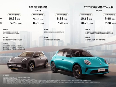欧拉好猫焕新上市，智能升级续航增强，8万元内精品纯电小车新选择