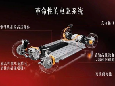 梅赛德斯-AMG GT XX概念车：1360马力挑战极速新高度