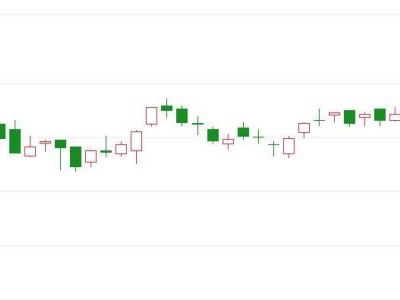 小米YU7热销背后的资本暗流：南向资金为何持续撤退？