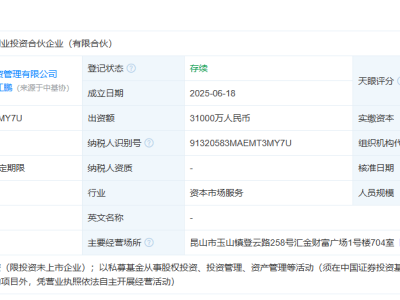 美的3.1亿元在苏州成立创投合伙企业，布局投资新领域