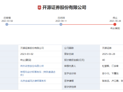 开源证券IPO之路终止，其余四家券商上市进程如何？