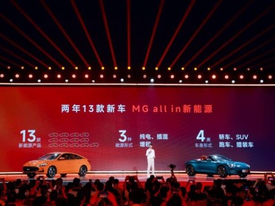 MG新能源战略全面启航：两年13款新车，携手OPPO共创智能出行新篇章
