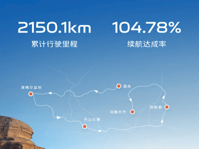吉利银河A7新疆续航挑战成功，实测满电满电续航超2100km，油耗低至2.6L