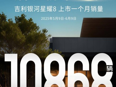 吉利银河星耀8首月热销破万，中大型插混车新宠，限时优惠价引关注