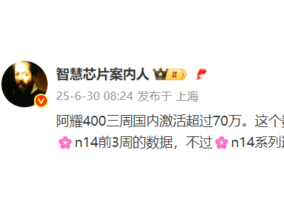 荣耀400系列三周国内激活破70万，市场表现超越OPPO与vivo同档机型