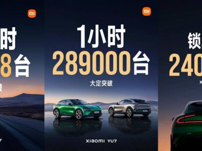 小米YU7火爆背后：订单水分浮现，友商截胡加速市场洗牌