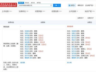 东风股份高层大变动，张小帆接任董事长一职