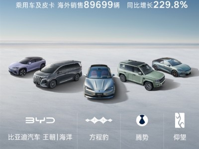 比亚迪6月销售382585辆，上半年累计销量超200万