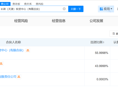 长城资产等巨头天津联手，30亿打造全新投资中心！