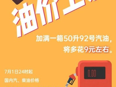 油价大涨，油车车主心忧！电车普及或加速，你准备好了吗？