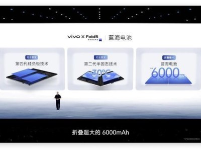 荣耀拼硅碳、vivo上半固态，手机电池又要革命性升级了？