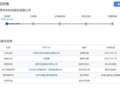 华来科技北交所上市在望，小米既是客户又是供应商，大客户依赖风险几何？
