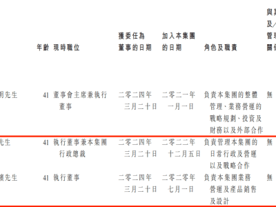 随手播IPO之路：关联方垫资千万，直播SaaS市占率仅1%能否突围？