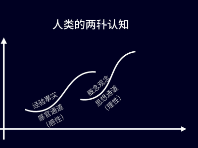 打破营销壁垒，立体化思维引领中小企全域共振新篇章