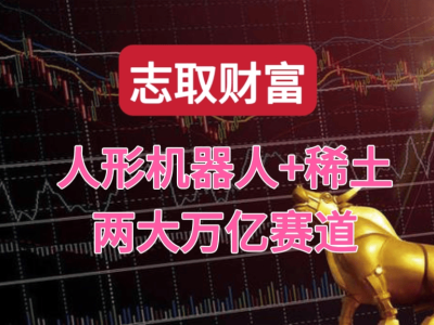 人形机器人产业化加速，稀土需求激增，三大龙头领航超级行情