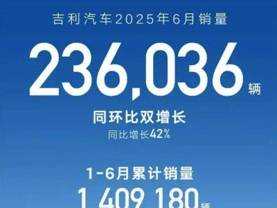 上半年中国车企销量榜：比亚迪领跑，吉利紧随，长城亟待发力